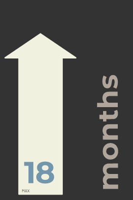 Return on investment in a maximum of 18 months